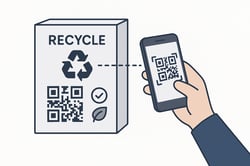 Flat vector illustration on a plain white background A product box shows recycling instructions a QR code and certification badges A customer scans the QR code with their phone Minimal unDrawstyle design