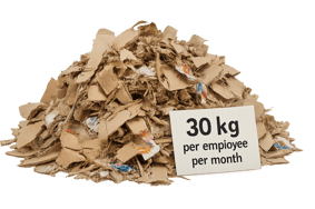 photographic Photorealistic image of a pile of shredded cardboard paper and packaging waste with a subtle label or sign reading 30 kg per employee per