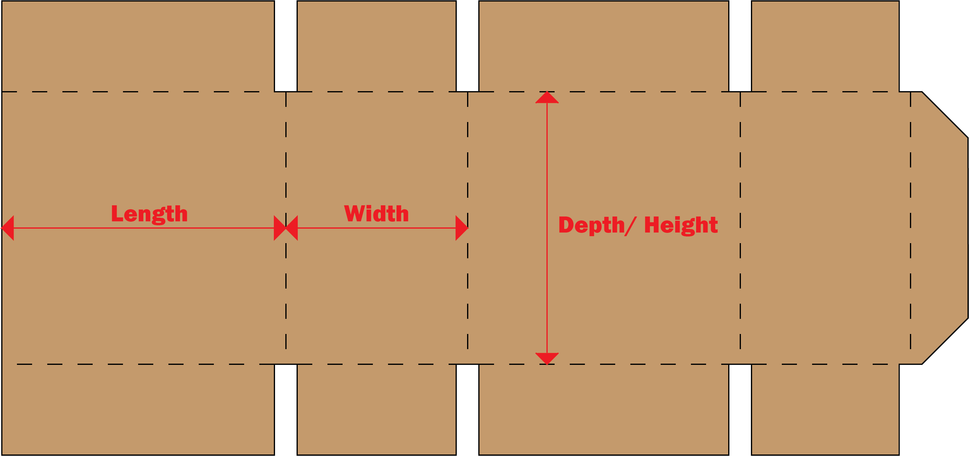 How to measure 0201