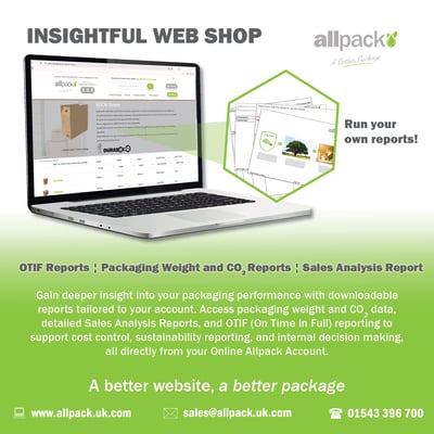 LinkedIn Advert - V1 - An insightful website package - 3 6 26