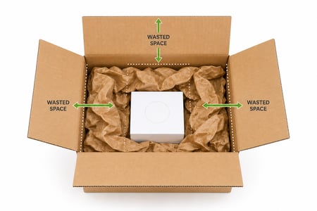 Wasted Space Packaging Infographic